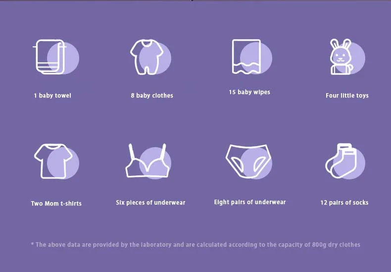 9/10/11/12/13L Folding Machine Bucket for cloths Socks Underwear clean clean Portable Small Travel drinking Machine