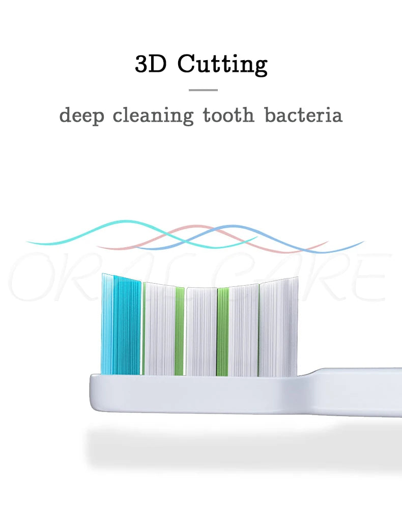For Lebooo Electric Toothbrush Heads 2S/LBT203532A/LBT203552B/LBT203557A/LBT203554A Electric Toothbrush Replace Heads Nozzles