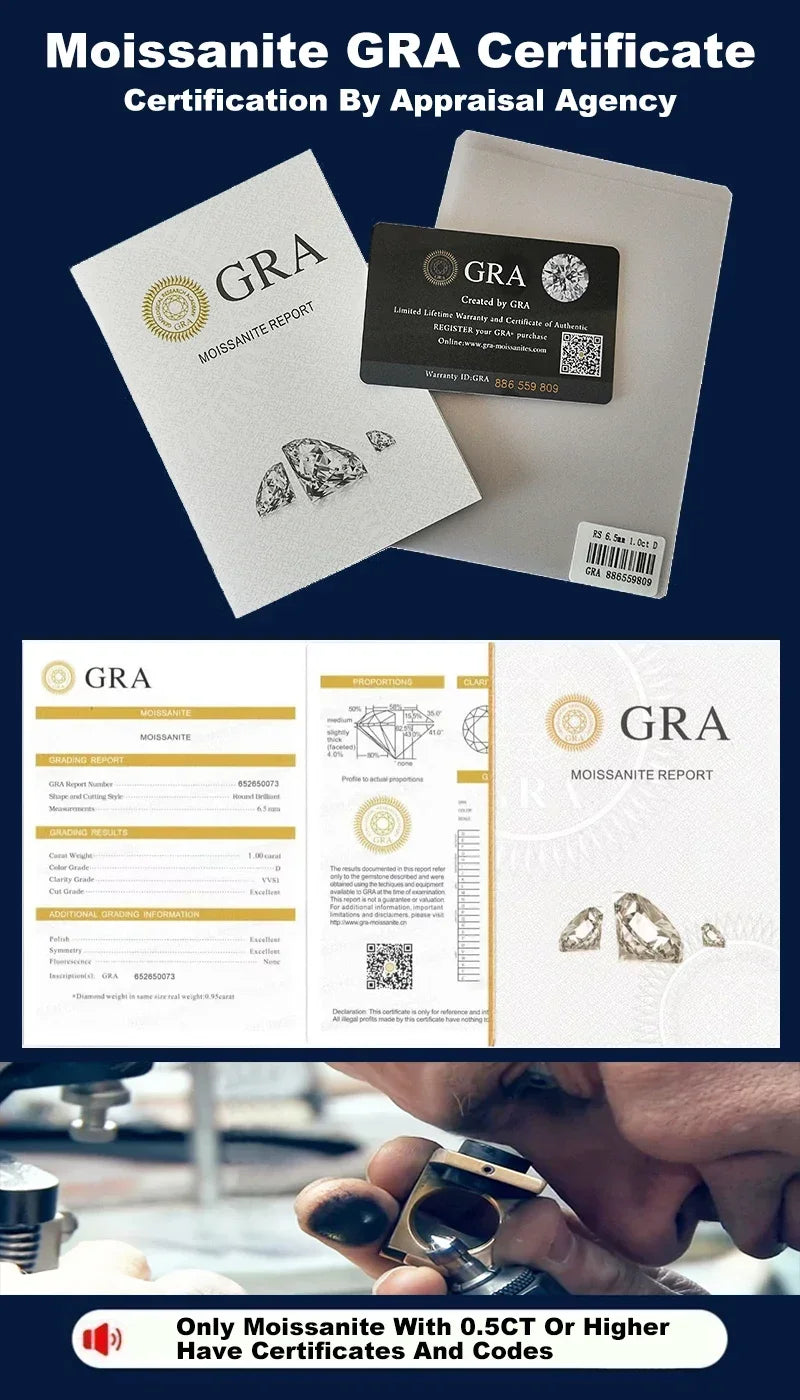 1CT Pass Tested GRA certified Moissanite Pendant Necklace for Women Sterling 925 Silver Lab-created Diamond Pendant with O-chain