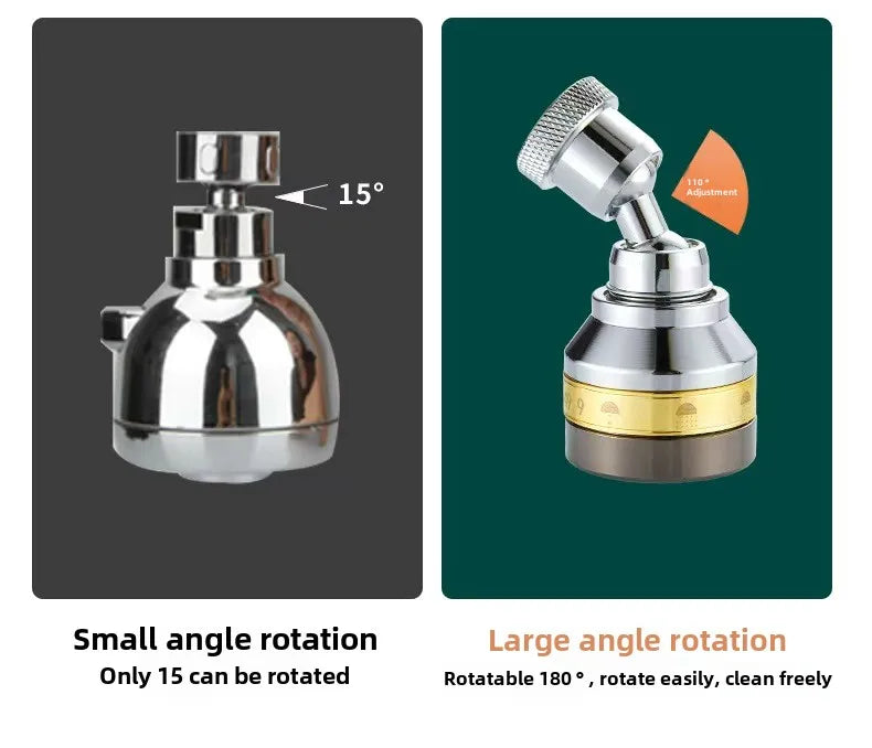 Three Levels Adjustable Brass Kitchen Faucet Aerator Extender Water Saving Anti Splash Stainless Steel Bathroom Accessories