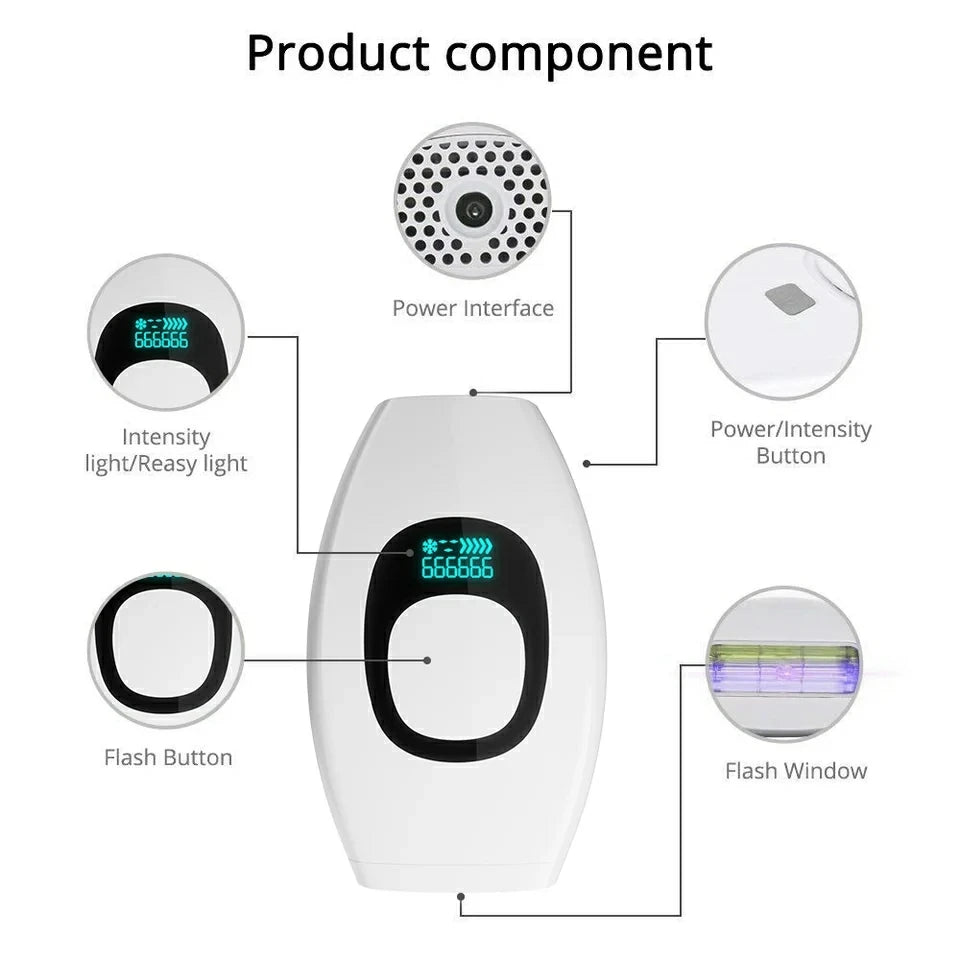 990000 Flashes IPL Laser Hair Removal Device for Women Painless Permanent Hair Remover for Body Bikini and Face Home Use