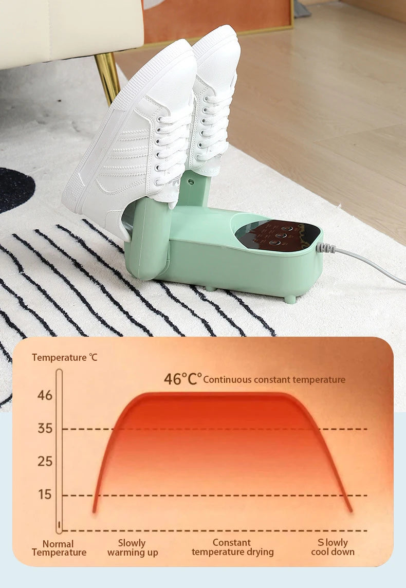 220V Electric Shoe Dryer Machine Smart Constant Fast Dryer Protector Odor Deodorant Dehumidify Device Shoes Drier Machine Heater