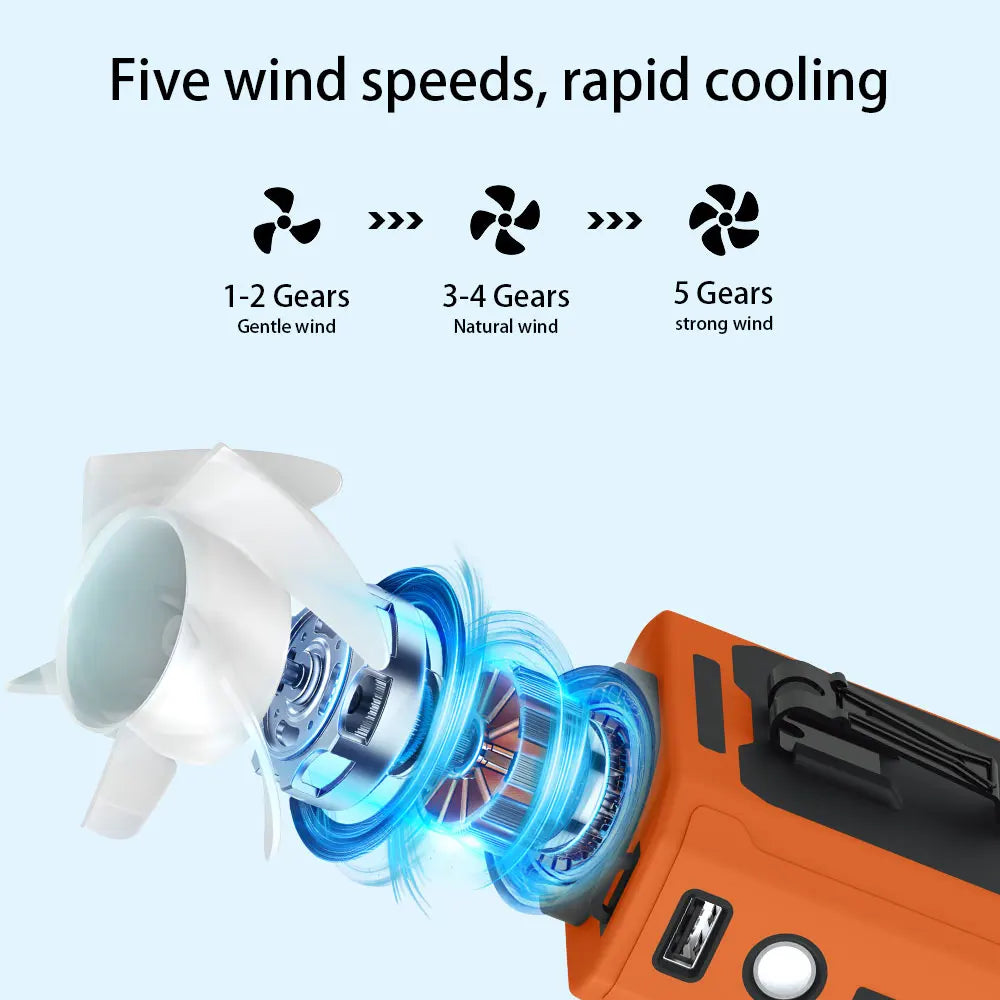 14500mAh Portable Waist Fan one-way Airflow Outlet Turbo Motors with Four Clips Emergency Flashlight Power Bank for Outdoor