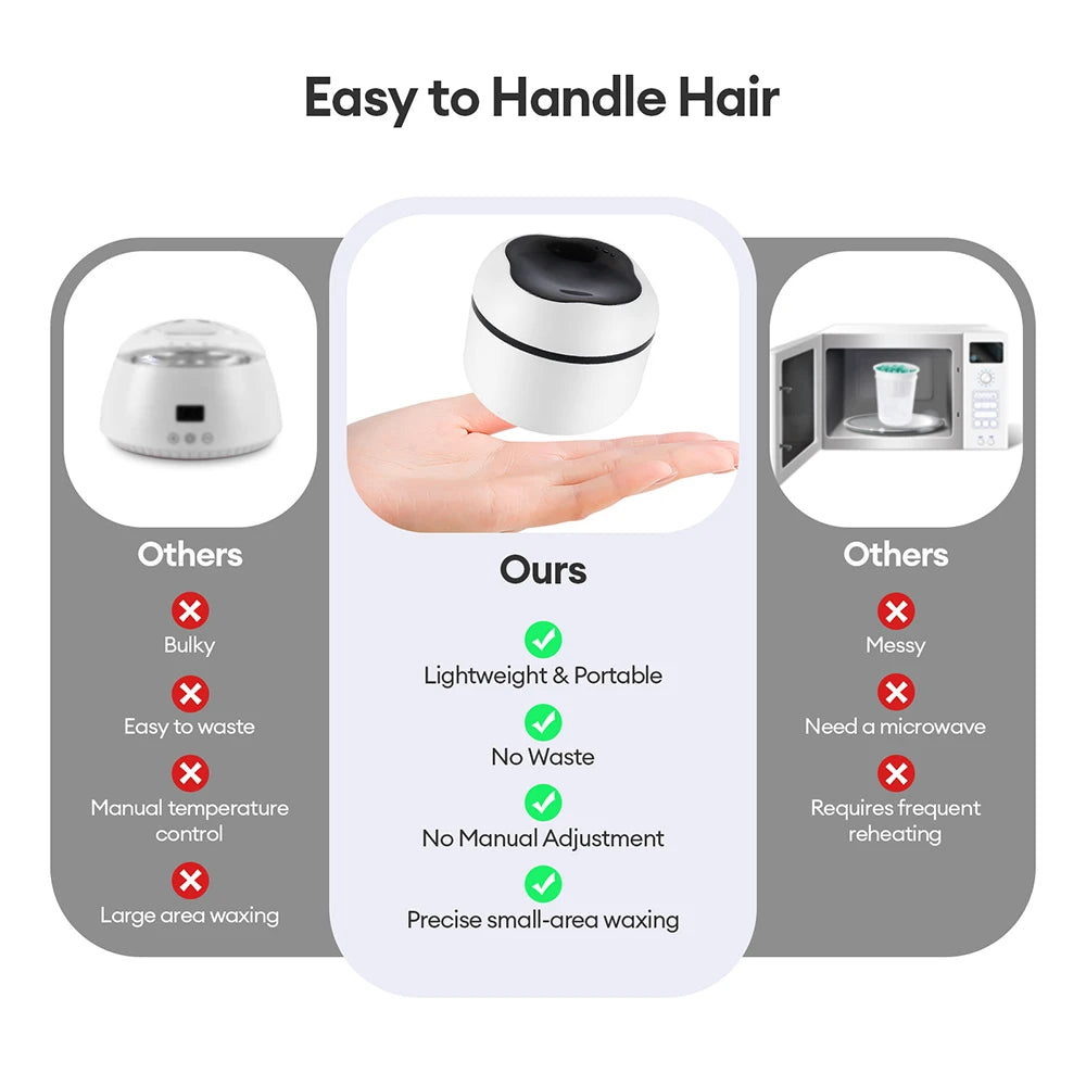 Mini Painless Wax Kit for Men,Women,Wax Heater Machine with 2 Silicone Bowls,3 Silicone Sticks for Nose,Ear,Underarm Hair Remova
