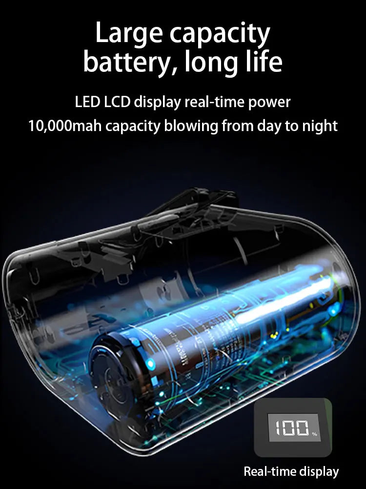 14500mAh Portable Waist Fan one-way Airflow Outlet Turbo Motors with Four Clips Emergency Flashlight Power Bank for Outdoor