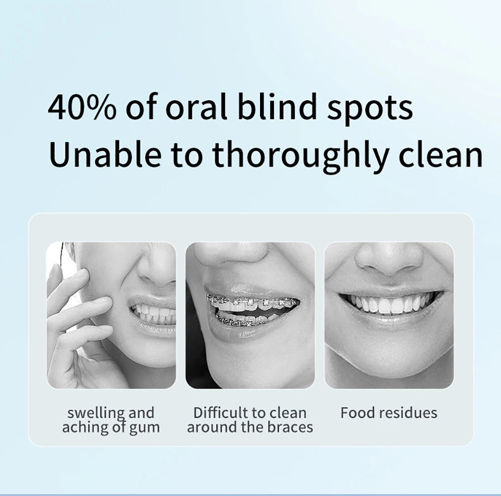 Dental Oral Irrigator Water Flosser for Teeth Portable Dental Water Jet Rechargeable High Pressure Electric Dental Irrigator