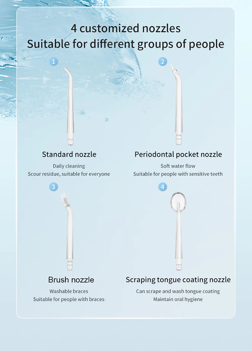 Dental Oral Irrigator Water Flosser for Teeth Portable Dental Water Jet Rechargeable High Pressure Electric Dental Irrigator