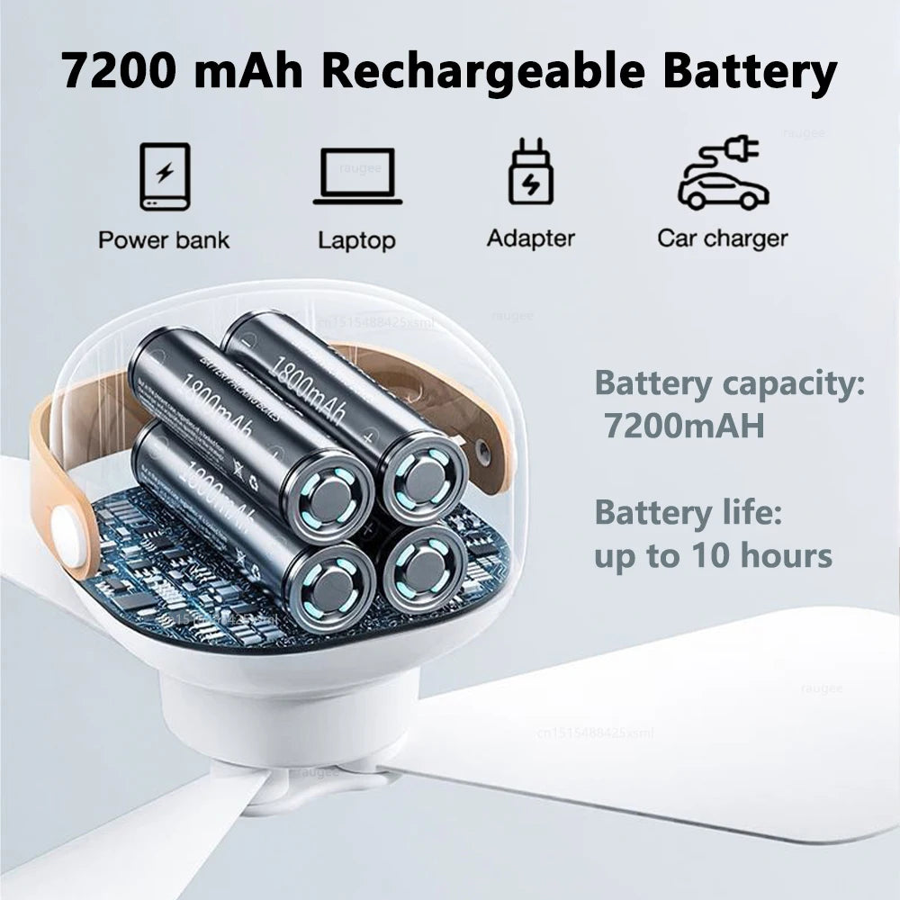 Ceiling Fan 7200mAh Portable Camping Tent Ceiling Fan USB Rechargeable Wireless Ceiling Fan with LED Lighting and Remote Control