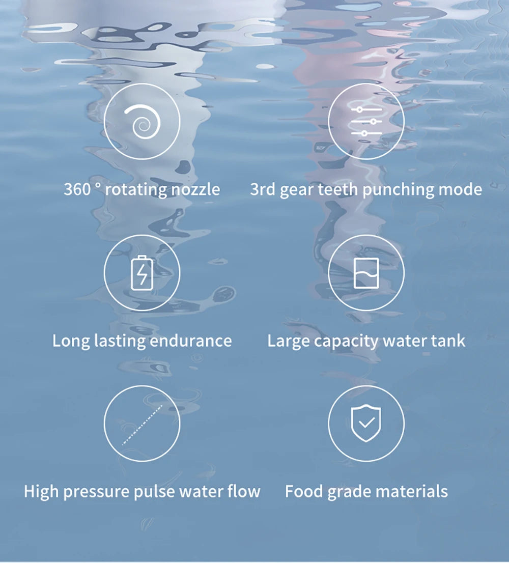 Dental Oral Irrigator Water Flosser for Teeth Portable Dental Water Jet Rechargeable High Pressure Electric Dental Irrigator