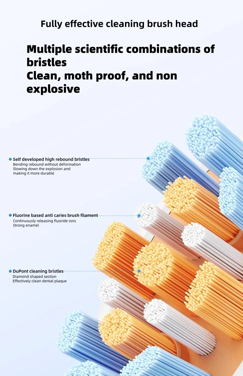 Oclean Children's Electric Toothbrush Head Soft Bristles Interactive Design Gum Protection Baby Full Effect Cleaning Accessory
