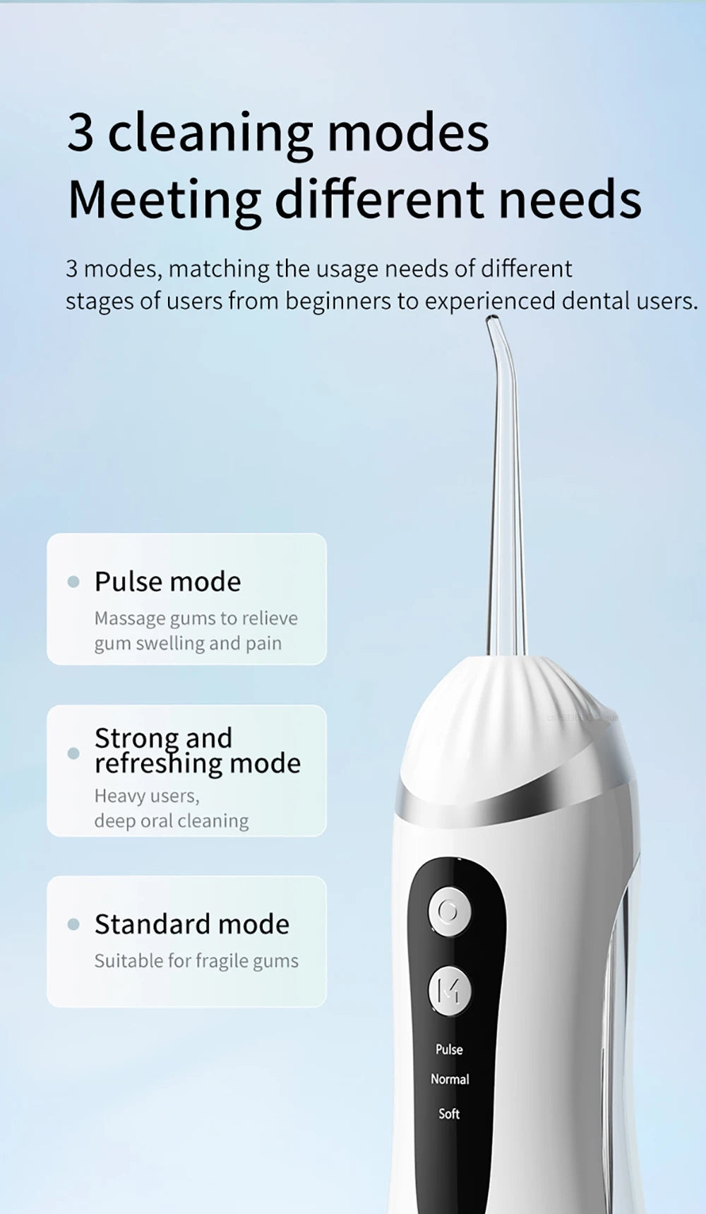 Dental Oral Irrigator Water Flosser for Teeth Portable Dental Water Jet Rechargeable High Pressure Electric Dental Irrigator