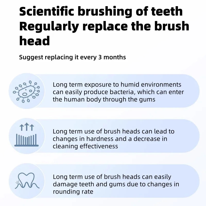 Oclean Children's Electric Toothbrush Head Soft Bristles Interactive Design Gum Protection Baby Full Effect Cleaning Accessory
