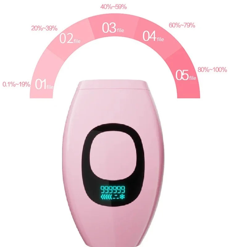 990000 Flashes IPL Laser Hair Removal Device for Women Painless Permanent Hair Remover for Body Bikini and Face Home Use