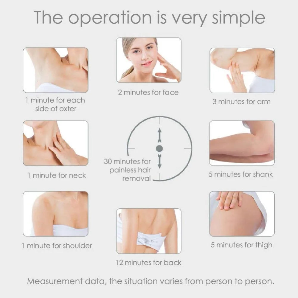 990000 Flashes IPL Laser Hair Removal Device for Women Painless Permanent Hair Remover for Body Bikini and Face Home Use